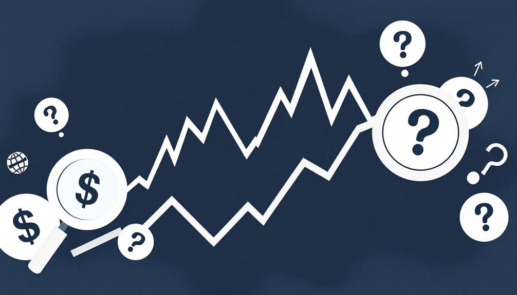 evaluating investment return challenges