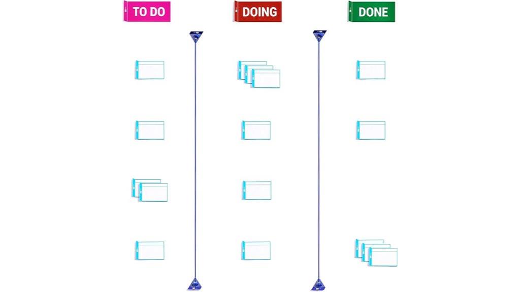 home office task management