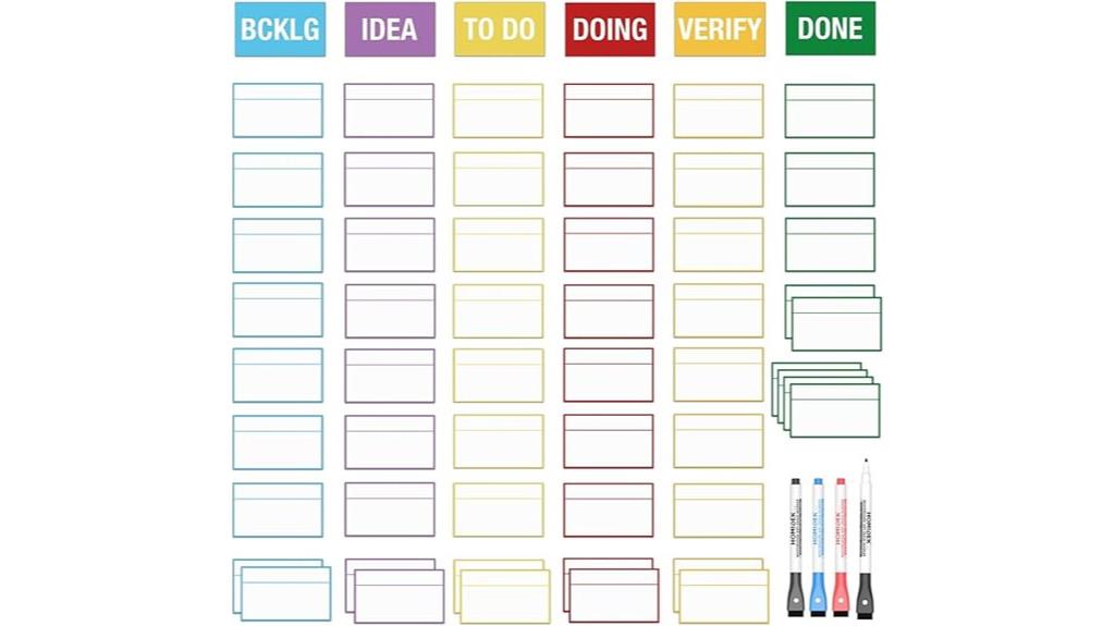 magnetic scrum board markers