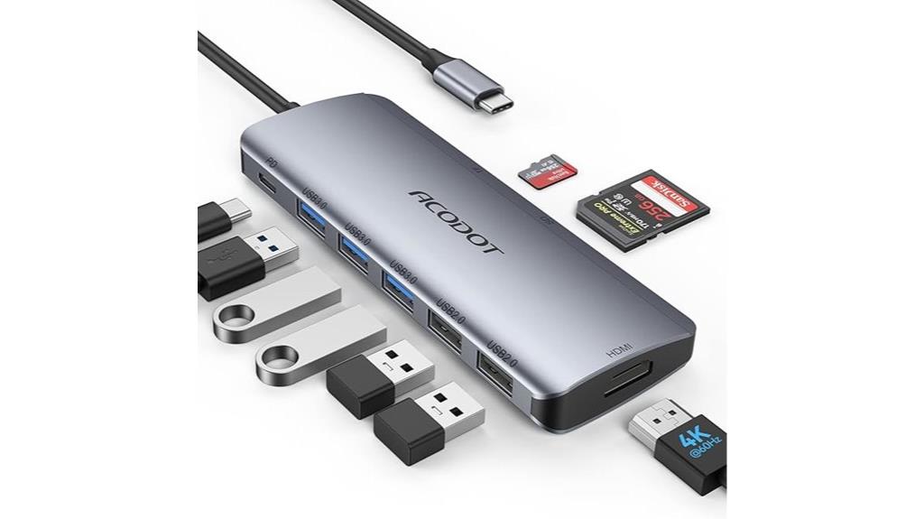 multiport usb c adapter