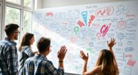 real time visual thinking exercises