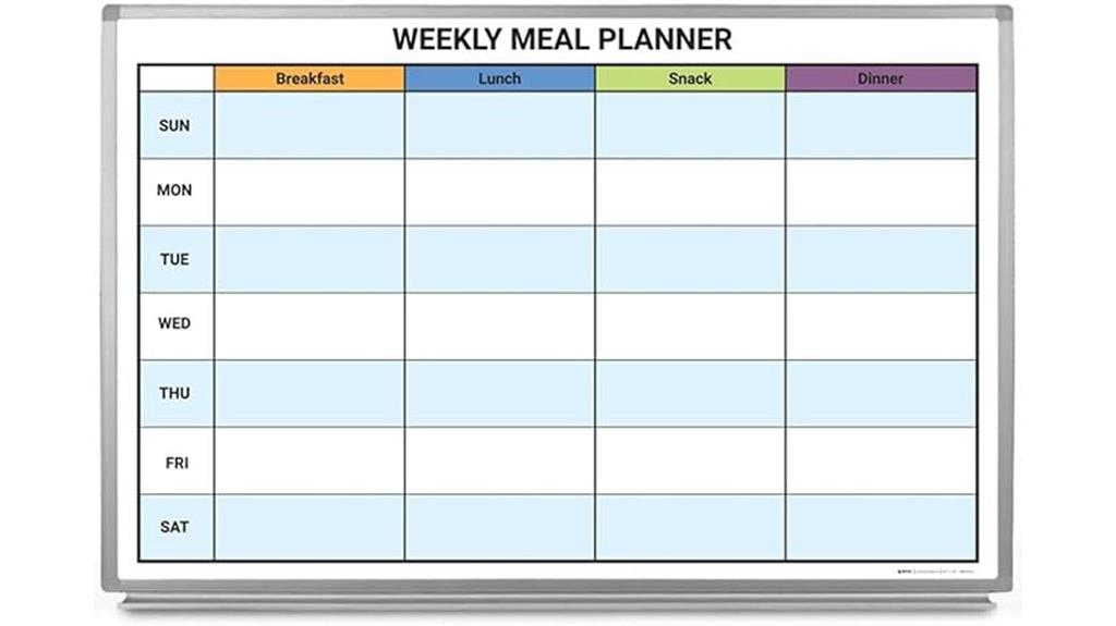 weekly meal planning whiteboard