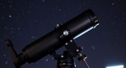 top belt drive mounts