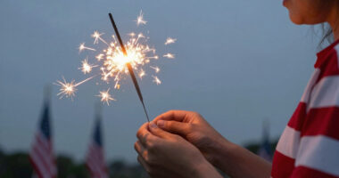 Fourth of July Fireworks Safety Tips and Recommendations